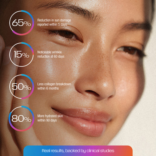 Better Weather Daylight Defense