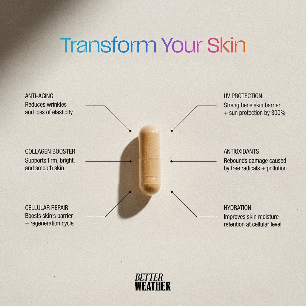 Better Weather Daylight Defense